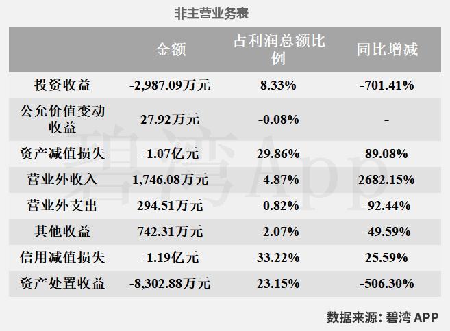 世纪鼎利(世纪鼎利是国企还是私企)